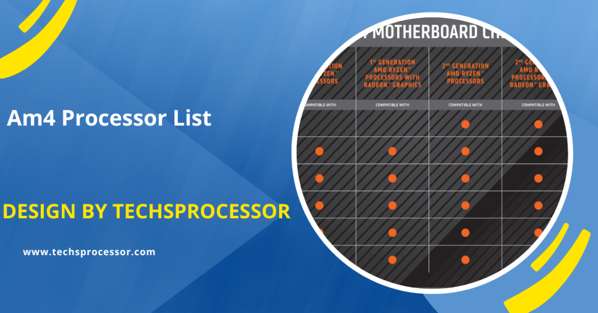 Am4 Processor List – Comprehensive Guide for AMD Enthusiasts!